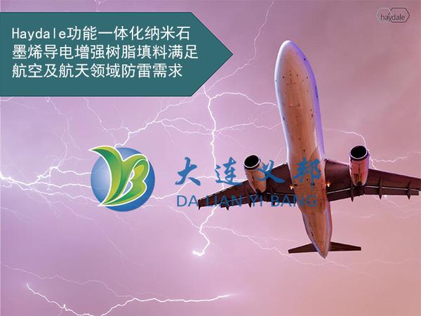 石墨烯導(dǎo)電增強樹脂填料應(yīng)用