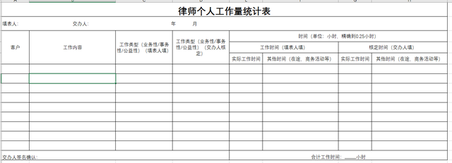 傳統的律師個人工作量統計大多以excel表格的形式承載數據,統一的表格