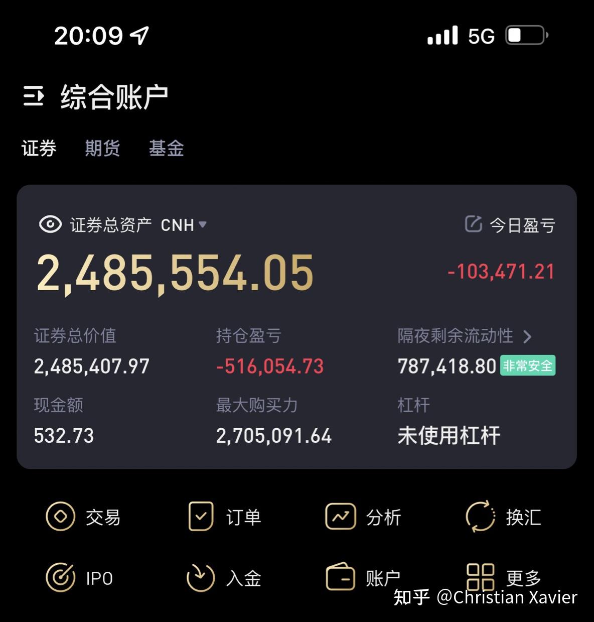 Bilibili抄底计划- 知乎