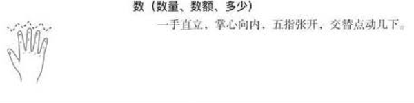 国家通用手语·斯瓦迪士核心词汇表(中国手语的核心词·上篇) - 知乎