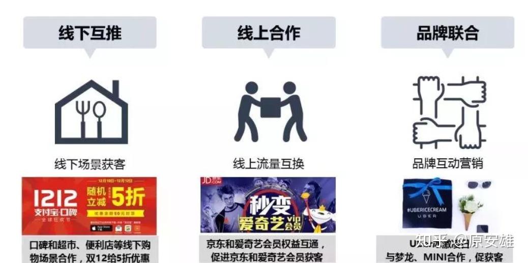 粉丝量,阅读量,客户黏度,比较接近的微信公众号号主,一起合作互推