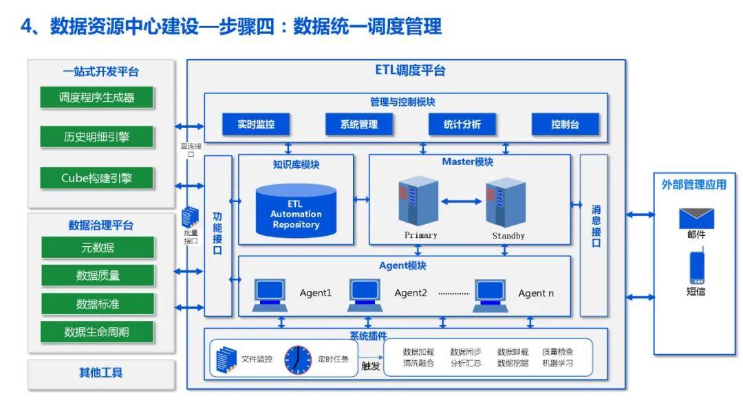 健全促进实体经济和数字化的经济深度融合制度（学习贯彻党的二十届三中全会精神）