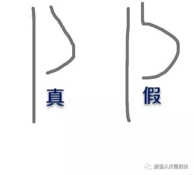 看清楚了网红主播和你女朋友的大胸可能都是假的