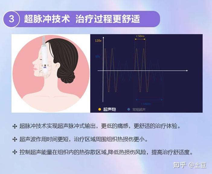 咋回事啊 ？超声炮做完脸腮更大了，超声炮做完脸大了一圈！ 知乎