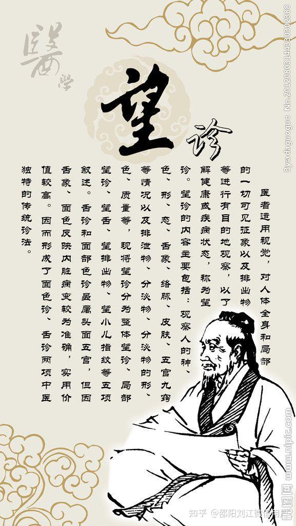 中医望诊:全身望诊〈46〉 - 知乎