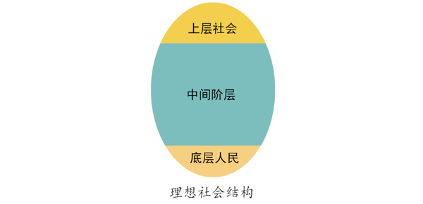 如何快速且深入了解一座城市? - 知乎
