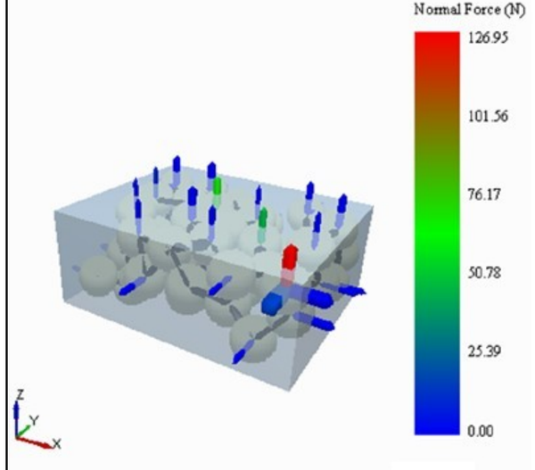 代做EDEM/ANSYS/Fluent有限元仿真分析CAE分析 - 知乎