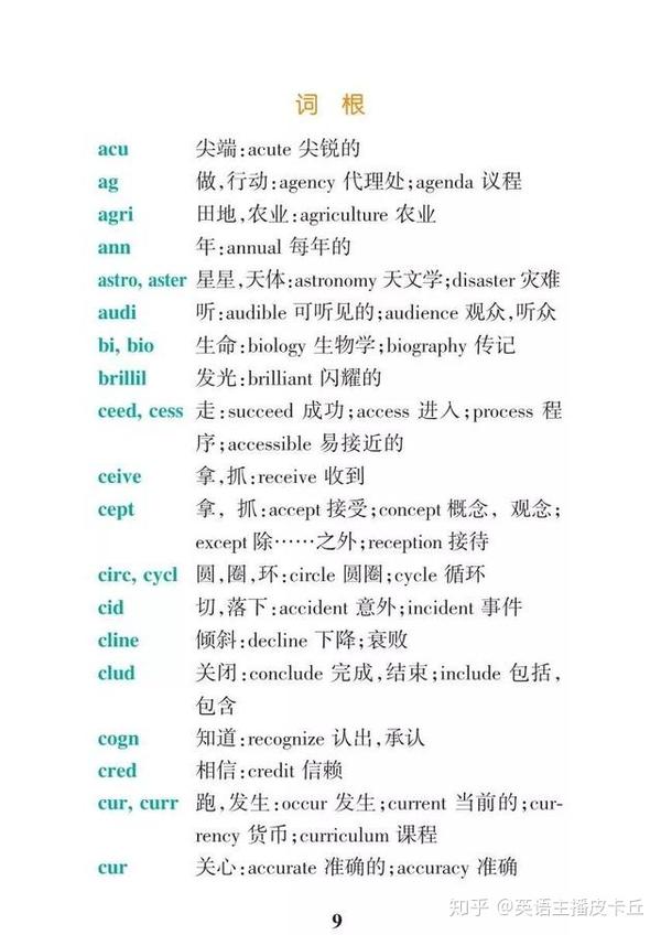 14张图搞定高考英语所有词缀、词根! - 知乎