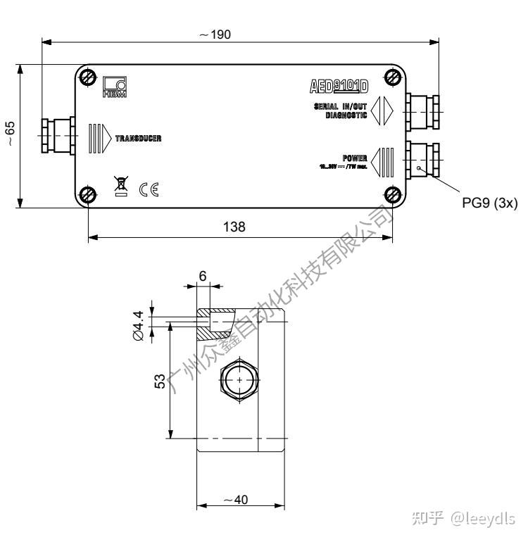 德国HBM品牌 AED9101D信号放大器 - 知乎