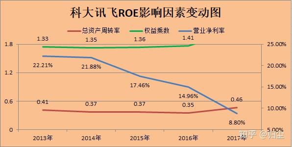本月重点：扩张、冒险(本月重点怎么写)