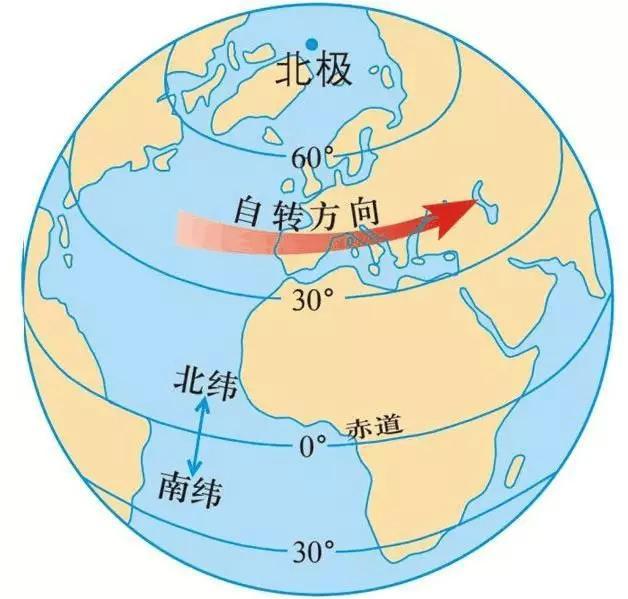 初识地球经纬网 - 知乎