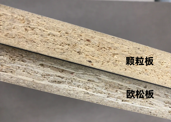 全屋定制不同板材究竟有什么区别(基础篇) - 知乎
