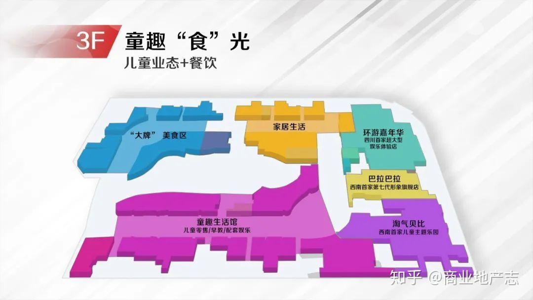 入驻成都融创茂的机会分析