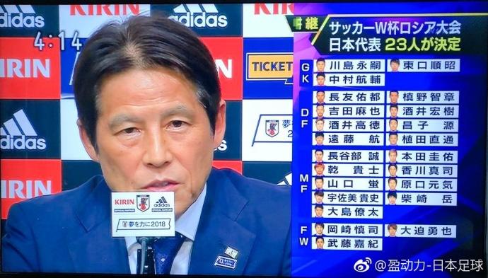 星庭专栏 18年俄罗斯世界杯日本23人阵容分析 知乎 星庭专栏 18年俄罗斯世界杯日本23人阵容分析 知乎