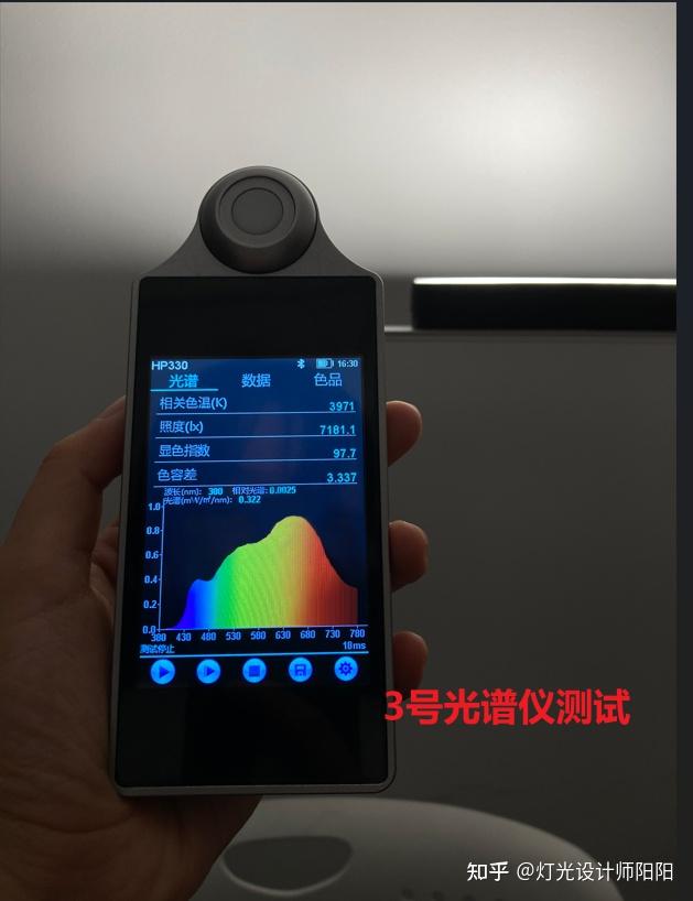二,灯头,光效方面对比