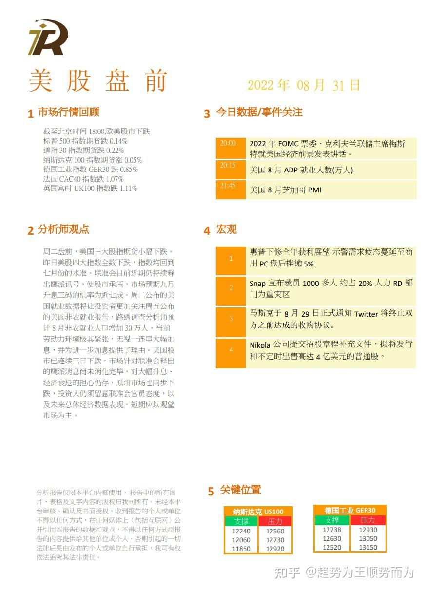 revive-trading-group-8-31