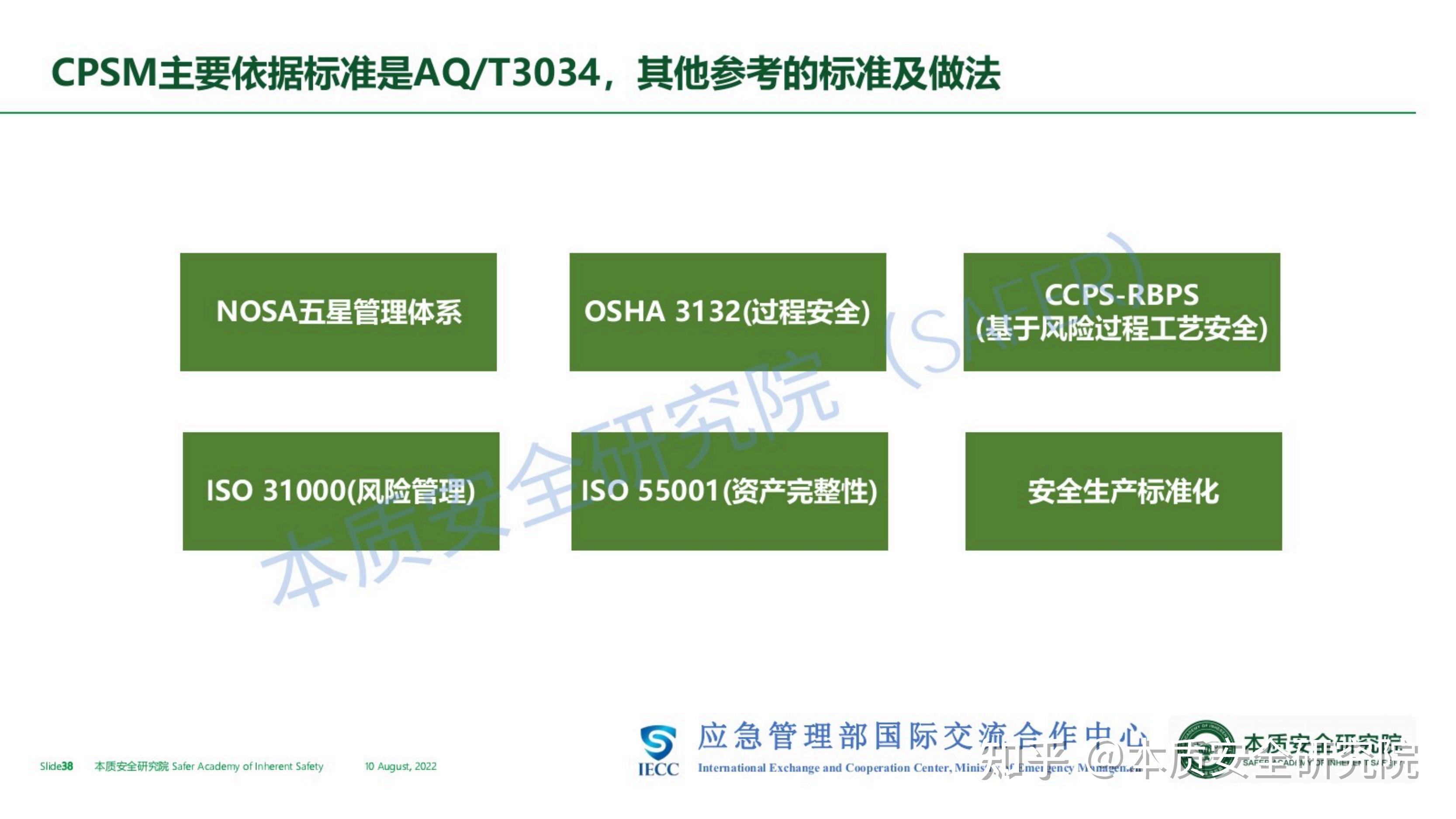 化工过程安全管理评估指南（CPSM） - 知乎 