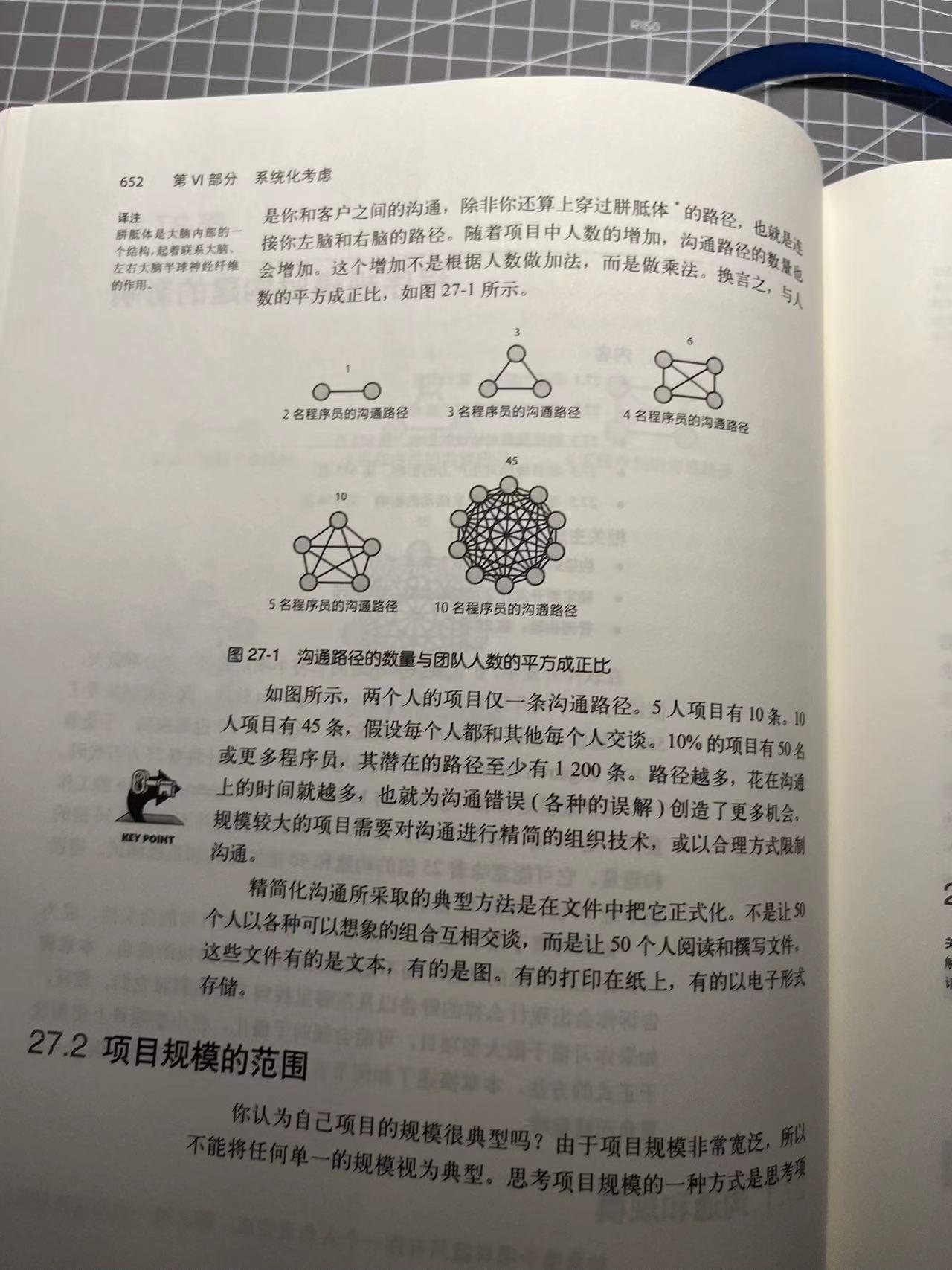 聊聊新版《代码大全2》 - 知乎