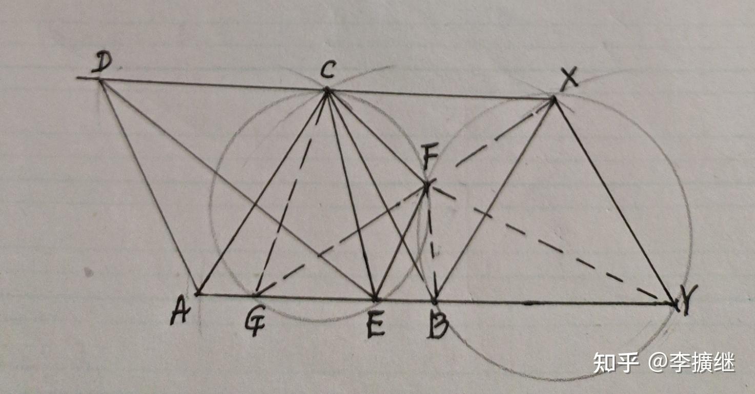 几何问题分析法88 知乎