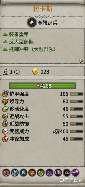 战锤2全面战争黑暗精灵全局招募(全面战争战锤2终极攻略之黑暗精灵) 第25张 战锤2全面战争黑暗精灵全局招募(全面战争战锤2终极攻略之黑暗精灵) 第25张