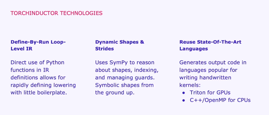 PyTorch 2.0: Compiler - talk notes - 知乎