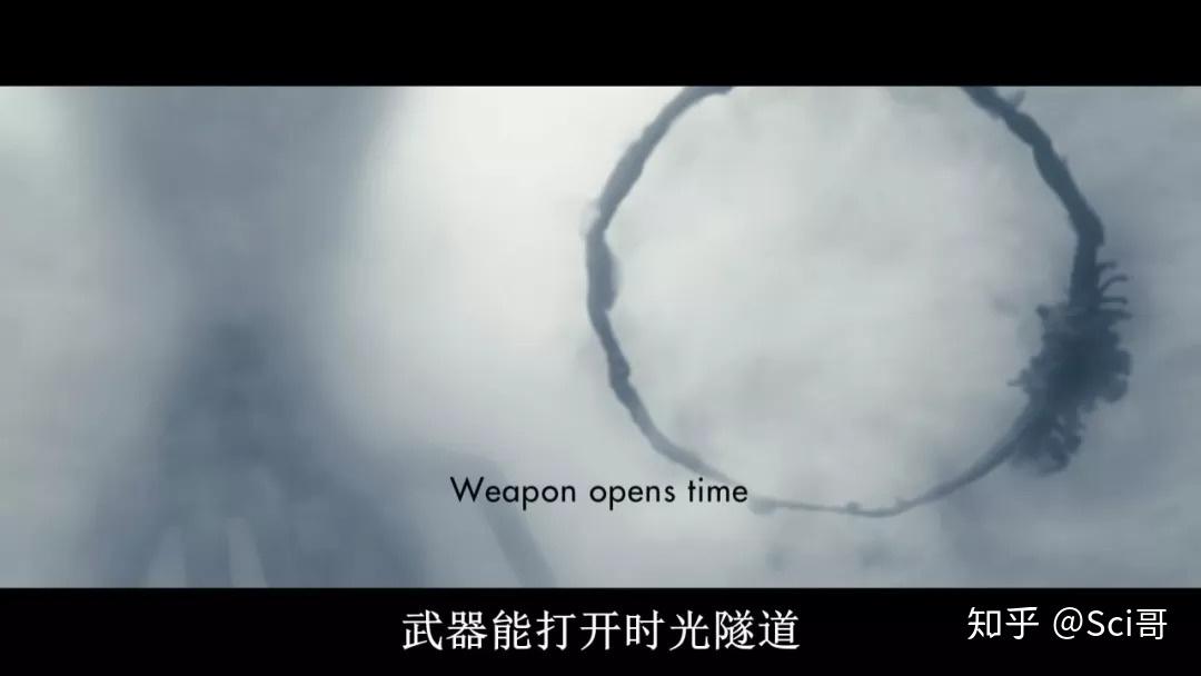 比如,他们的句子是这样的:假设有一天,外星人降临地球,pick了12个地方
