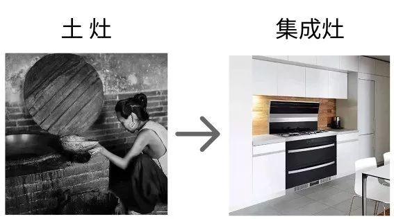 70年家居大变迁，快来看看是不是你家！ - 知乎