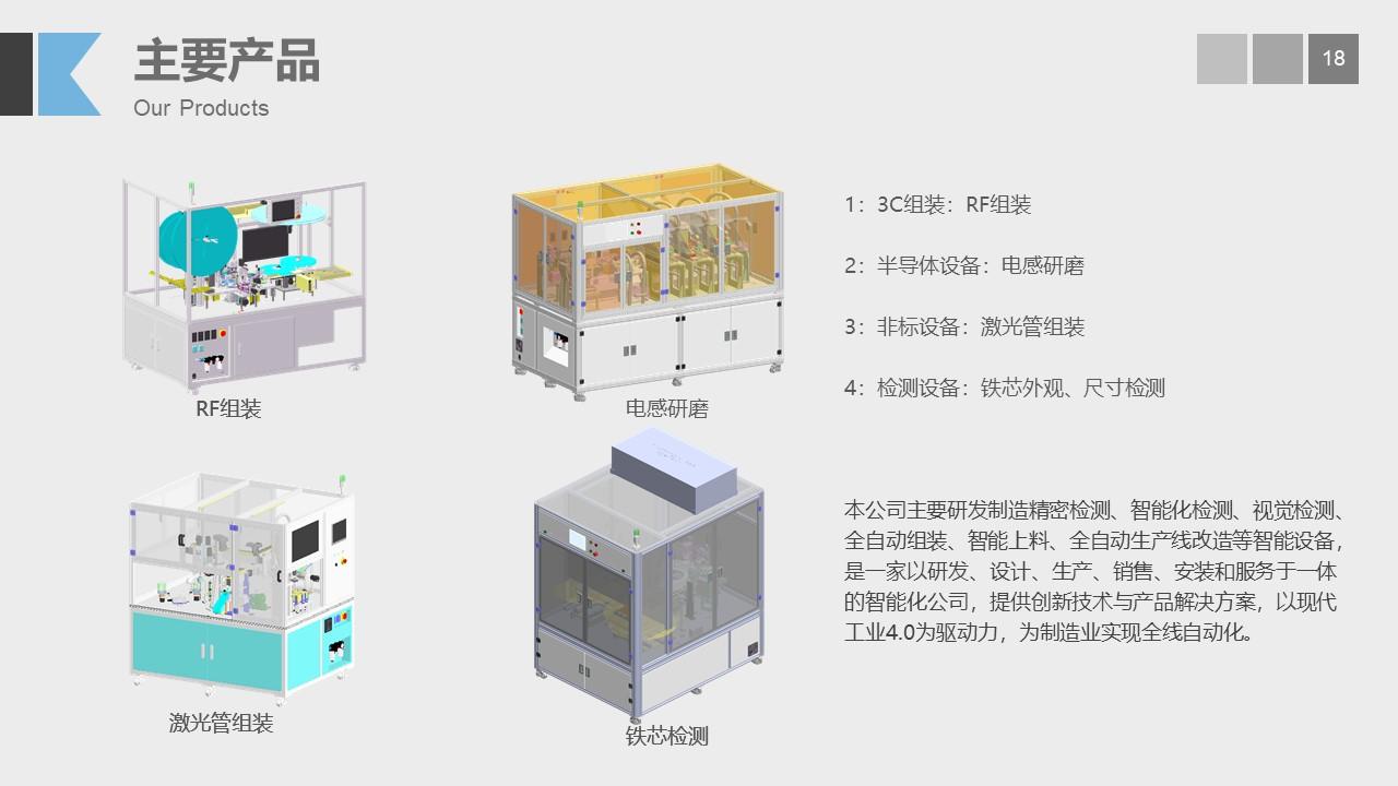 中设丨智能装备丨自动化升级丨企业简介 - 知乎