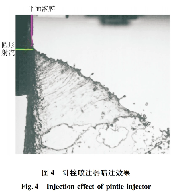 【航天资料23】液体火箭发动机可重复使用性设计技术分析 - 知乎