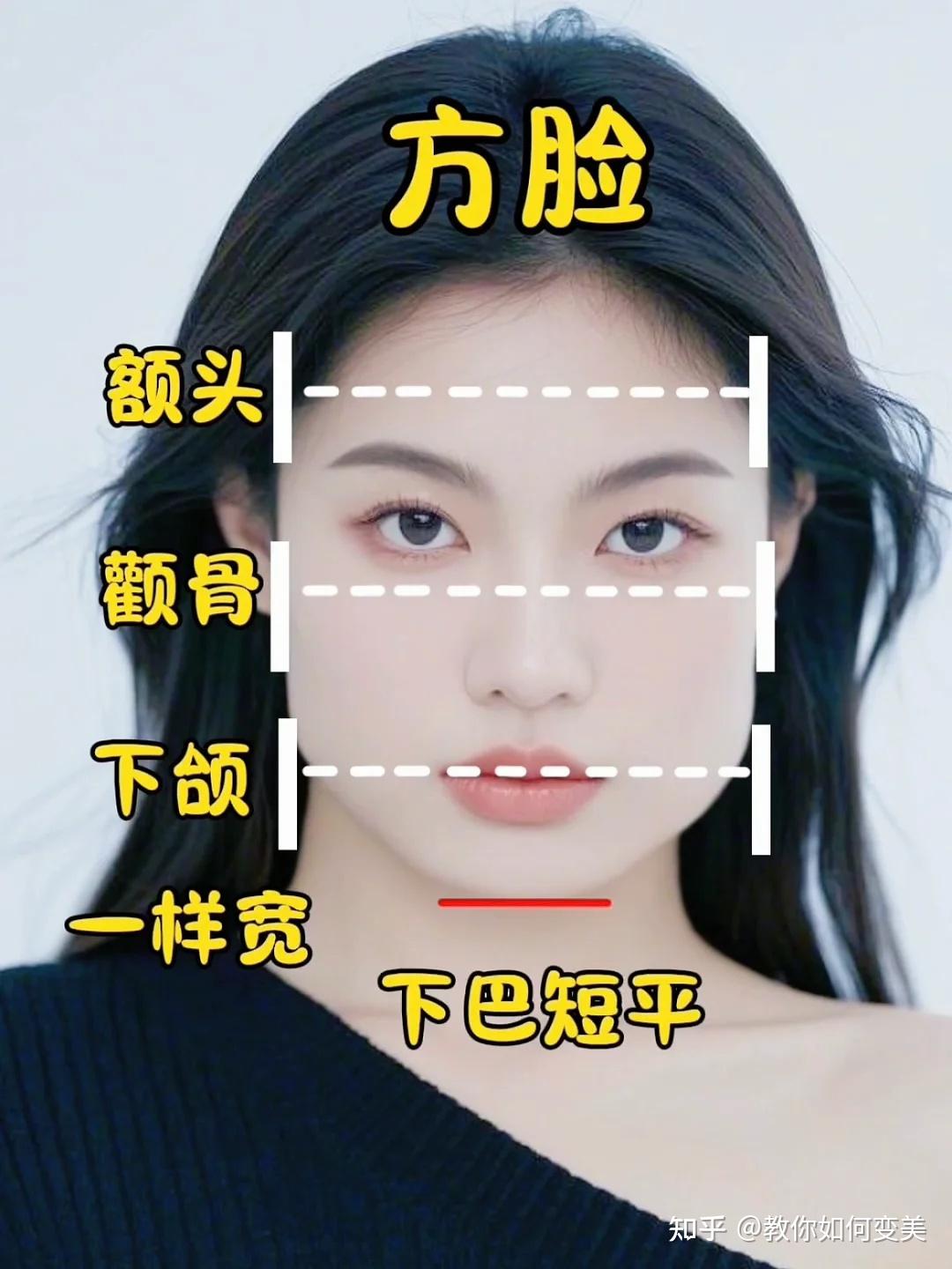 方脸逆袭!5款发型秒变V脸,第3款绝了! - 知乎