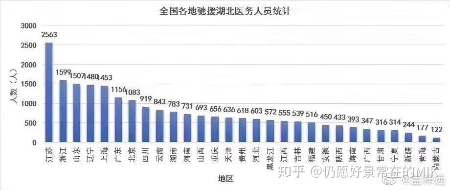 全国人口已到_全国一等奖手抄报