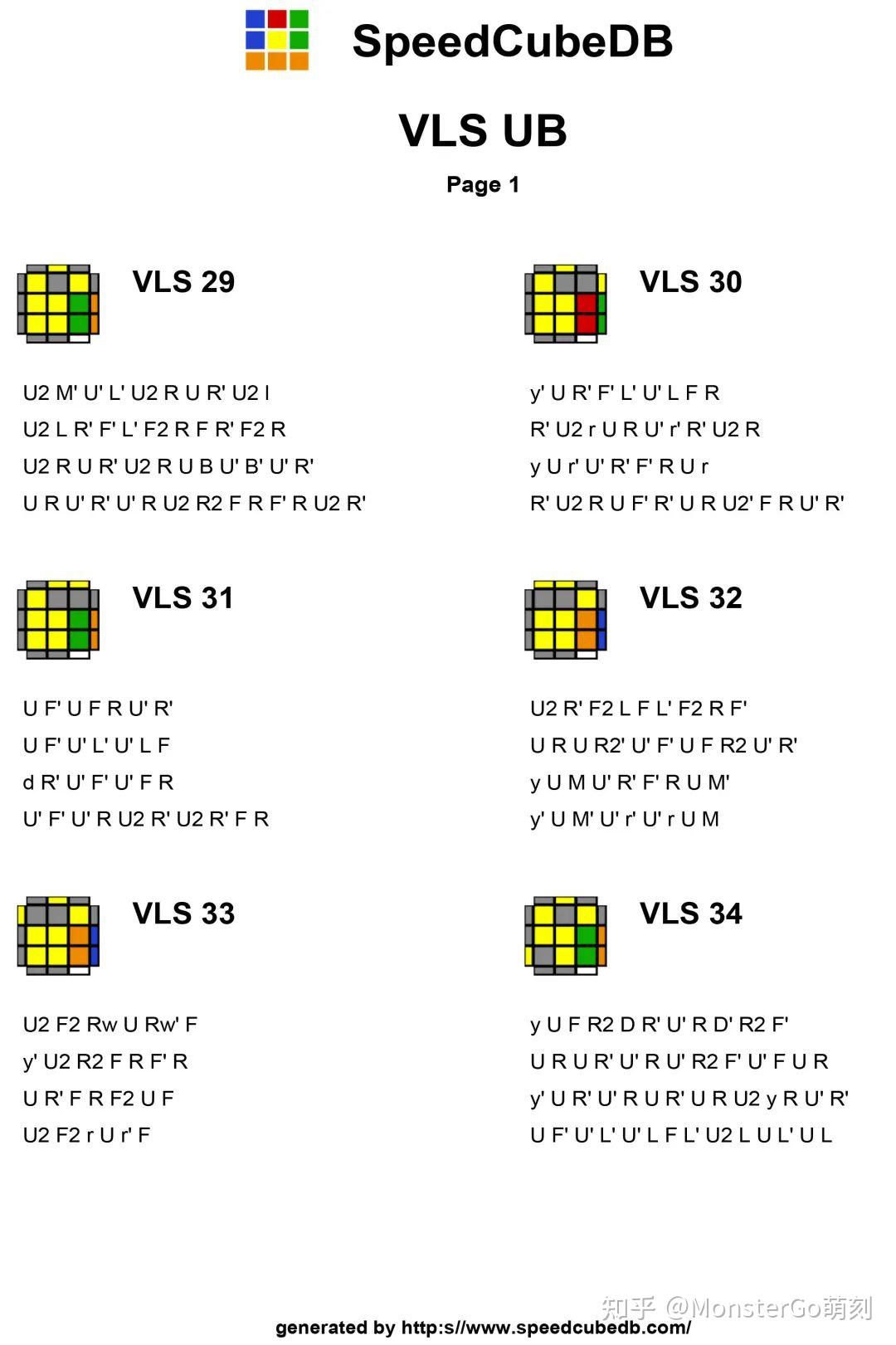 Vls Triangle 叮咚!你的 VLS 公式集更新了! - 知乎