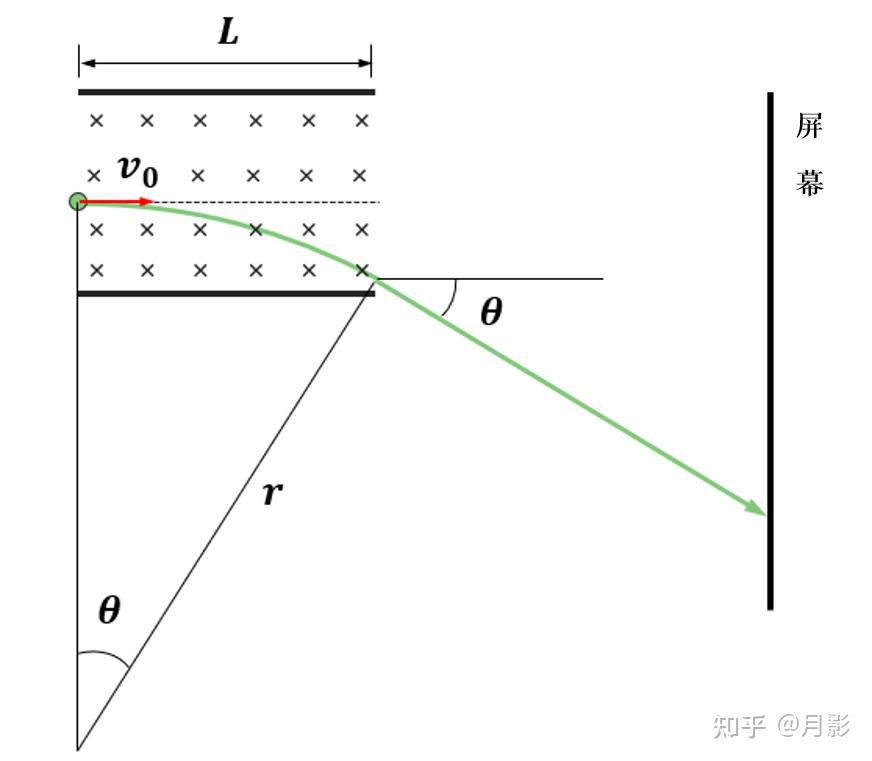 放电管会引起漏保跳闸吗(放电管会引起漏保跳闸吗怎么办)