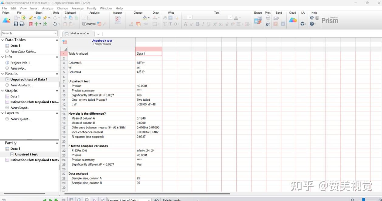 Graphpad Prism 10 graphpad-prism-10