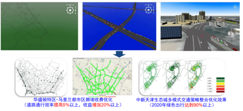 陈喜群:智慧城市交通系统若干共性关键技术与应用 - 知乎