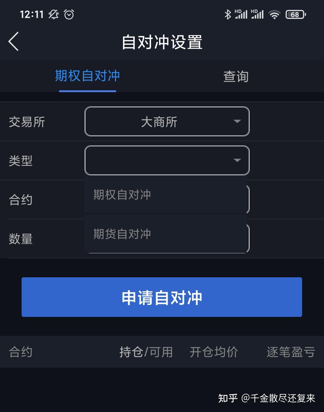 期货期权自对冲是什么意思?具体怎么申请操作,一文搞懂 – 中远财讯