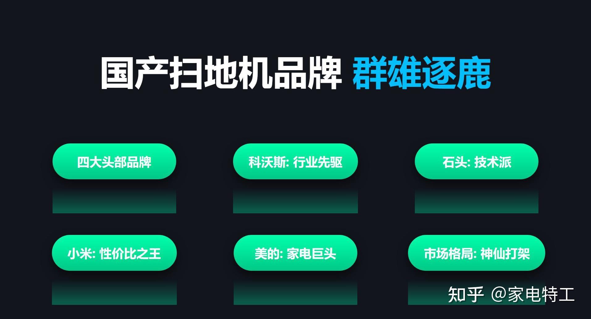 2025年扫地机器人必选指南:iRobot/美的/科沃斯/小米 全方位评测!智能清扫、高效吸力、低噪音、长续航、导航规划、自动充电、智能避障 ...