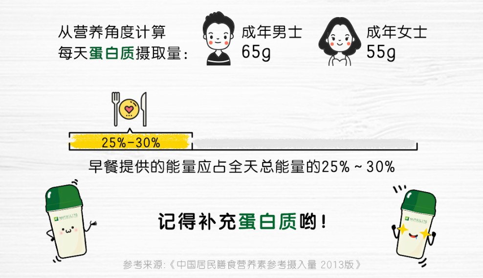 牛奶燕麦片的营养_奶粉和牛奶哪种营养价值高_牛奶被营养学家誉为