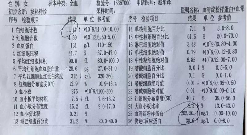 验血单看不懂心里干着急几项指标帮你看懂