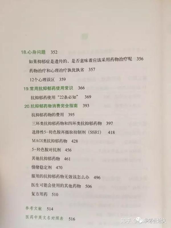 抑鬱症藥物篇掃盲—醫生為什麼給你開那些藥?