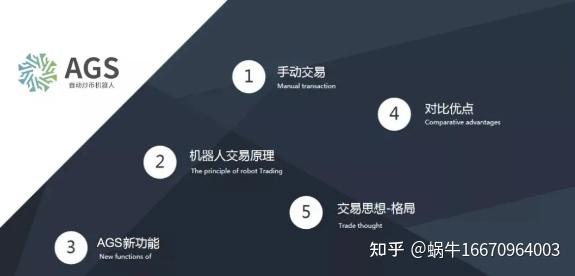 AGS智能量化交易机器人 -- AGS原理和特点 - 知乎