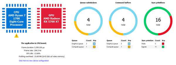 性能分析工具Radeon GPU Profiler - 知乎