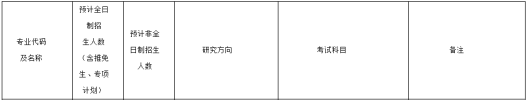 西南民族大学招生信息网_西南民族大学招生_西南民族大学招生办