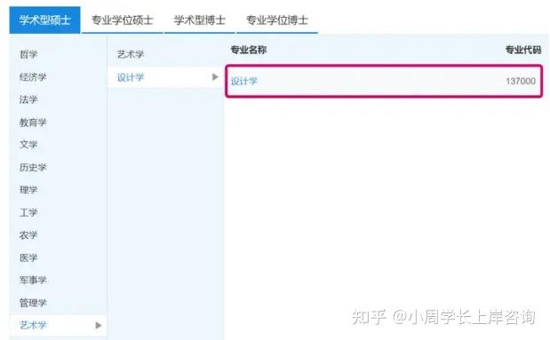室内设计考研一篇说清楚! - 知乎