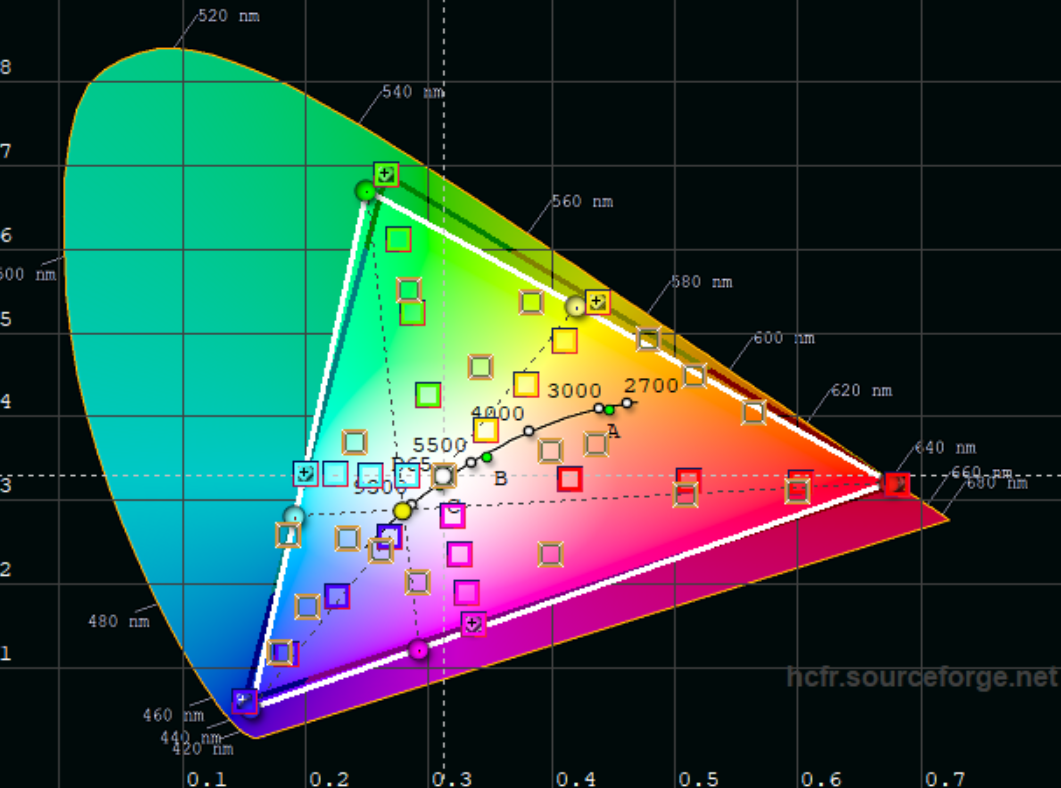 qd-miniled背光 4k144hz va面板高对比度 超高峰值亮度.5.