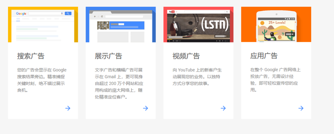 为何2020年谷歌广告是独立站的不二之选