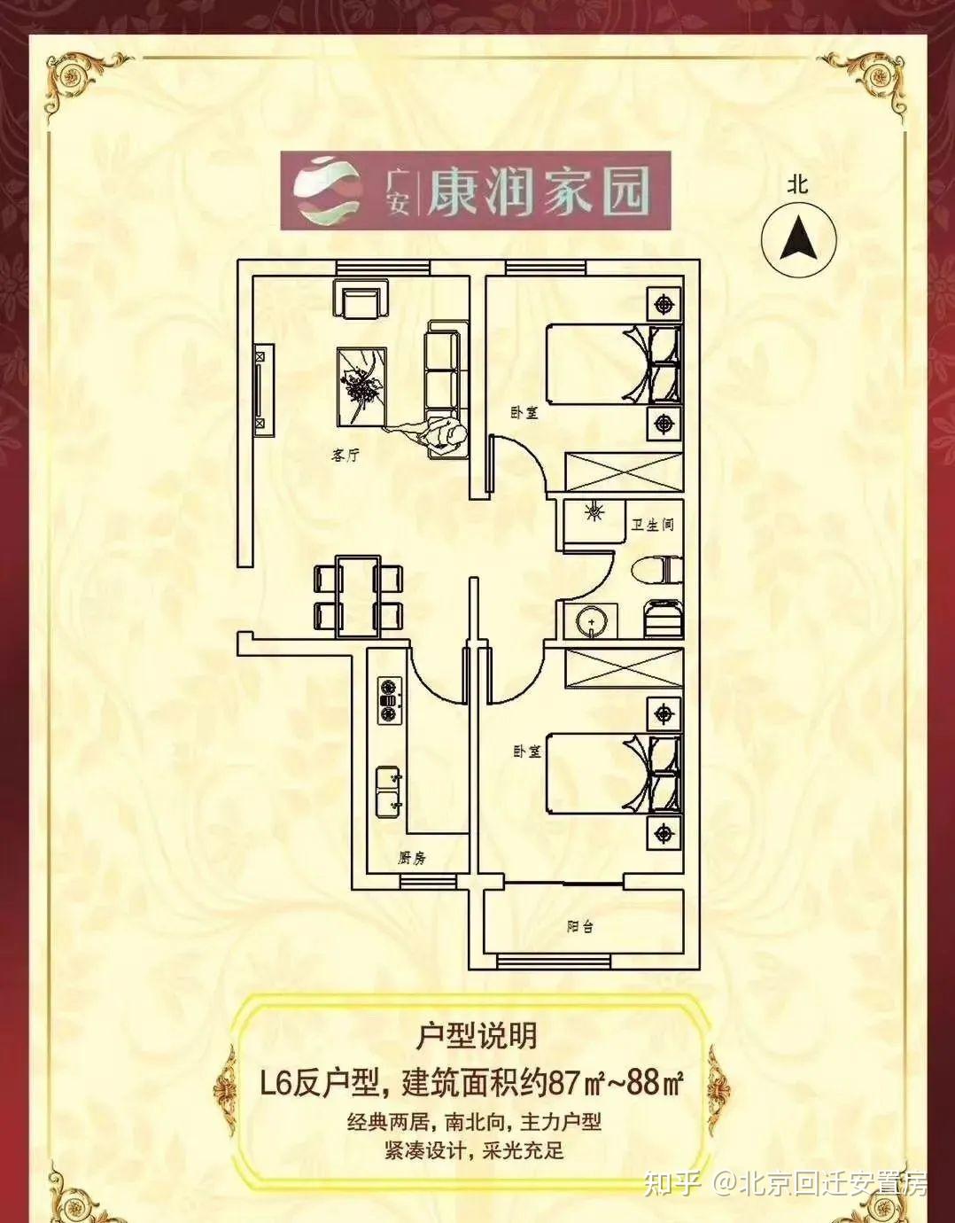 丰台区郭公庄地铁康润家园介绍