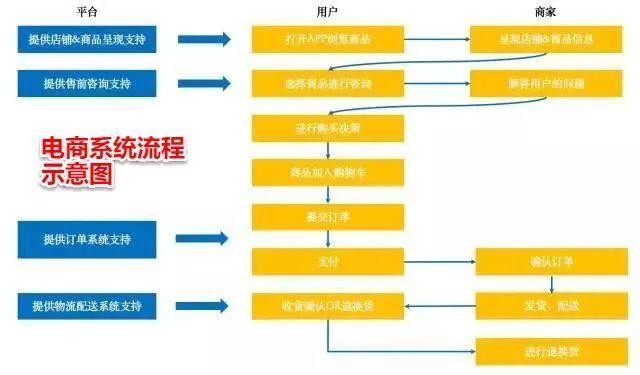 解决方法:百度收录检索指南：正确输入命令，避免徒劳无功