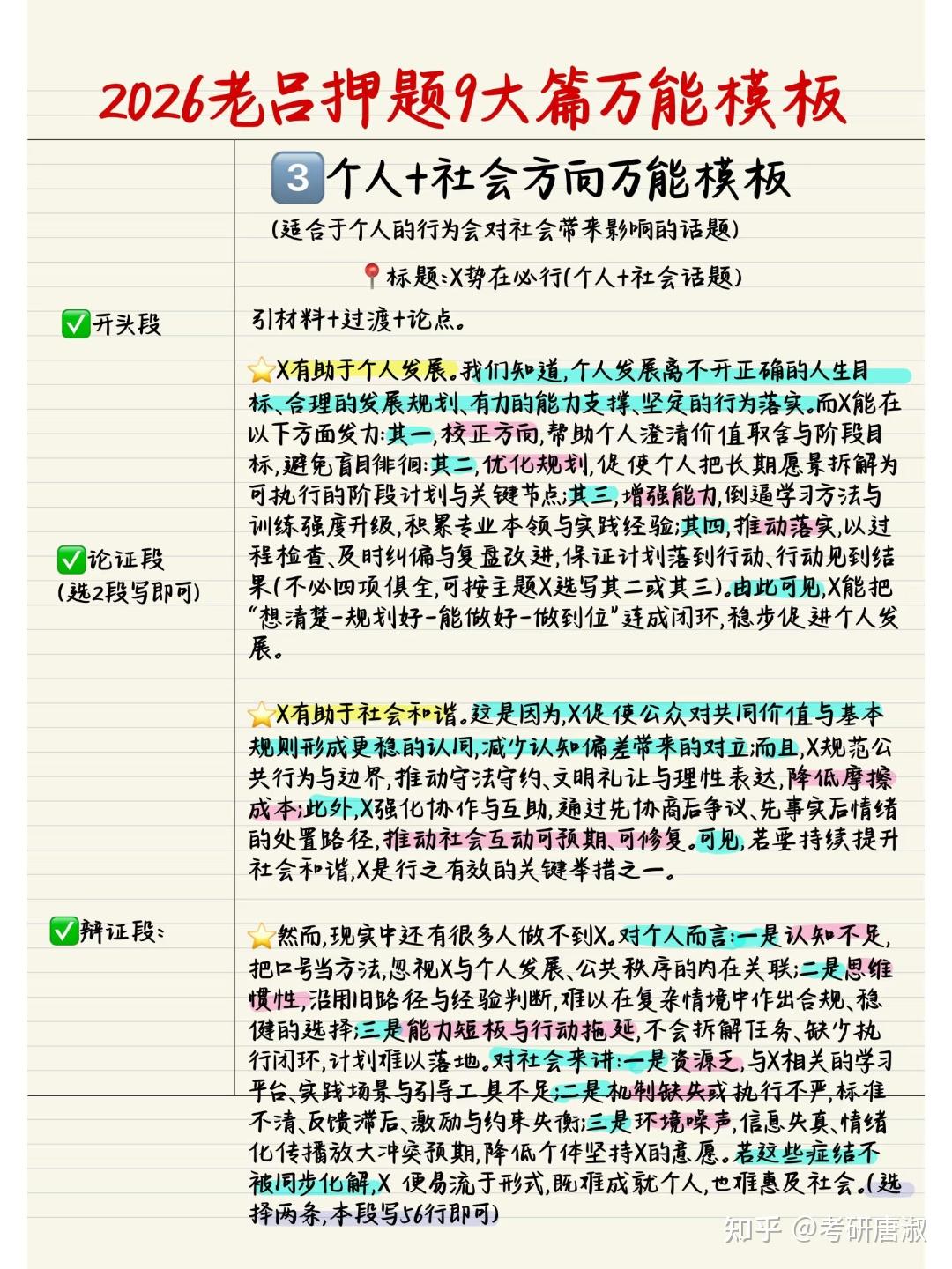 26考研管综老吕写作押题9大篇 - 知乎