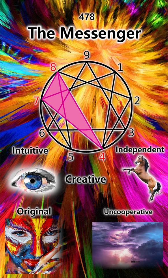 tritype九型人格三型拼贴艺术